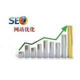 乳山SEM流量的关键词购买阶段