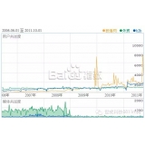 乳山子辛SEO:网站如何做关键词优化