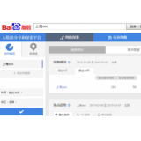 乳山如何利用搜索引擎来判断关键词的难易