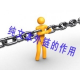 乳山纯文本外链对于网站排名的作用