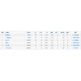 乳山关键词挖掘最常用的方法有哪些