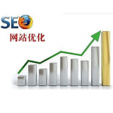 乳山微笑seo:怎么在文章正文中加关键词链接