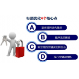 乳山标题的简化是否对核心关键词排名有提升